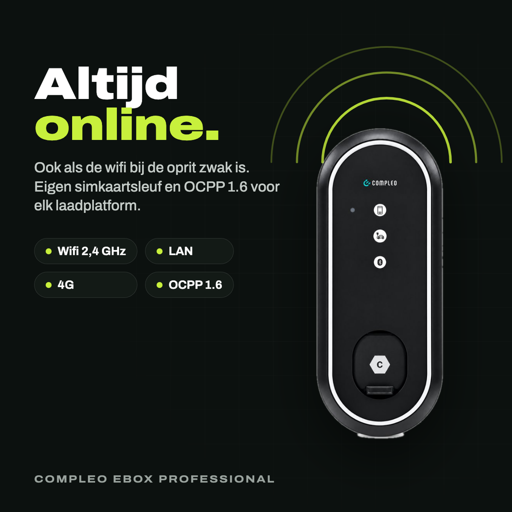Compleo eBOX Professional laadpaal 22 kW met MID-meter, RFID en 4G
